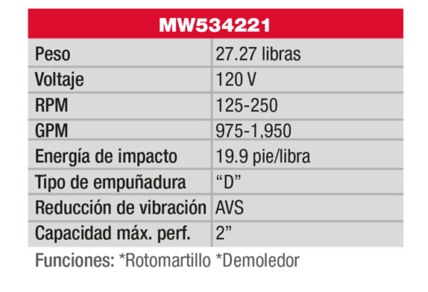 MILWAUKEE ROTOMARTILLO SDS MAX  2" 1680W - Imagen 4